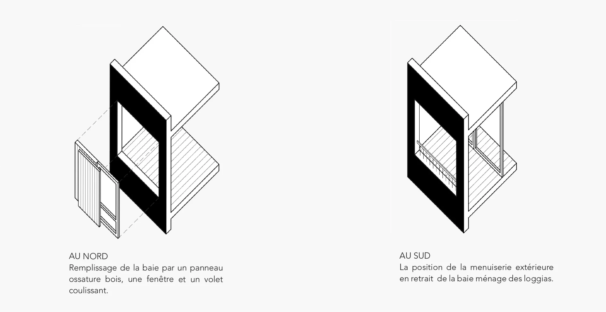 1503-RAT-SchemaBaie-recadre
